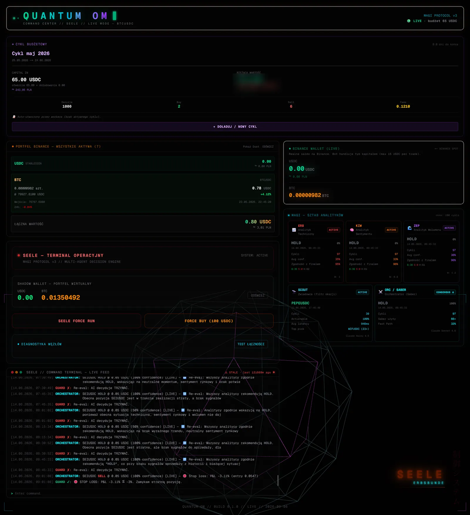 Quantum OM — command center